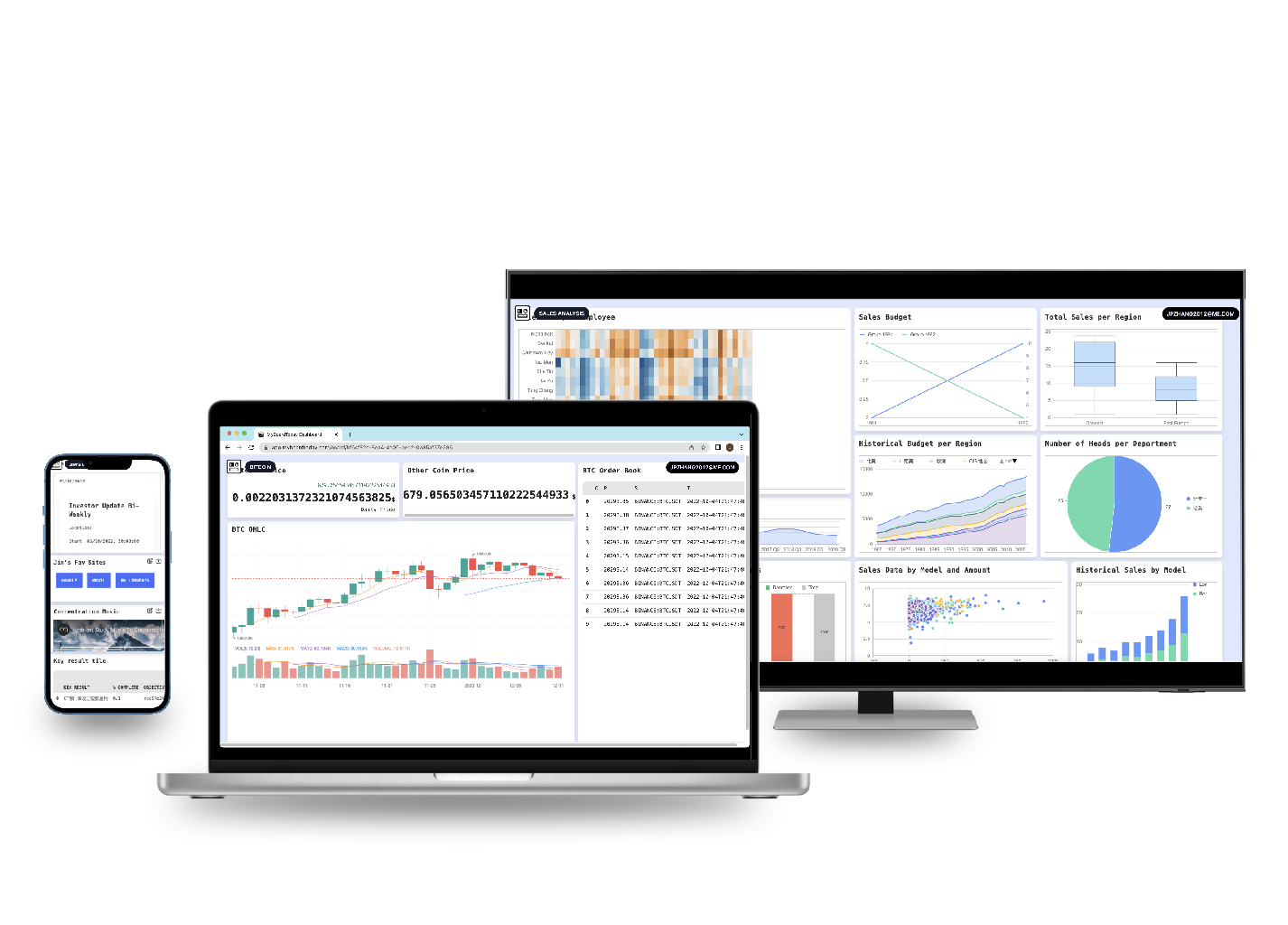 MyBoardToday Interface - Build custom apps with no code